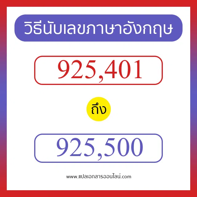 วิธีนับตัวเลขภาษาอังกฤษ 925401 ถึง 925500 เอาไว้คุยกับชาวต่างชาติ