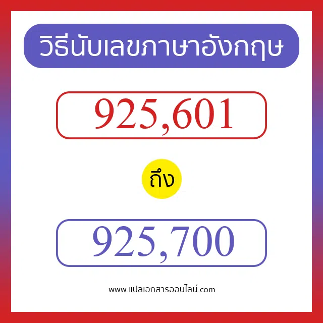 วิธีนับตัวเลขภาษาอังกฤษ 925601 ถึง 925700 เอาไว้คุยกับชาวต่างชาติ