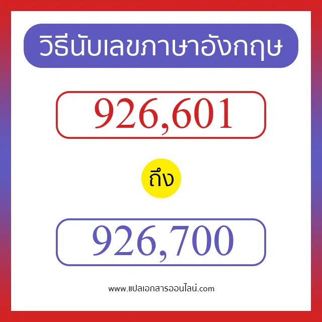 วิธีนับตัวเลขภาษาอังกฤษ 926601 ถึง 926700 เอาไว้คุยกับชาวต่างชาติ
