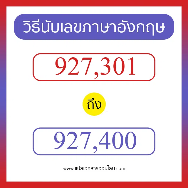 วิธีนับตัวเลขภาษาอังกฤษ 927301 ถึง 927400 เอาไว้คุยกับชาวต่างชาติ