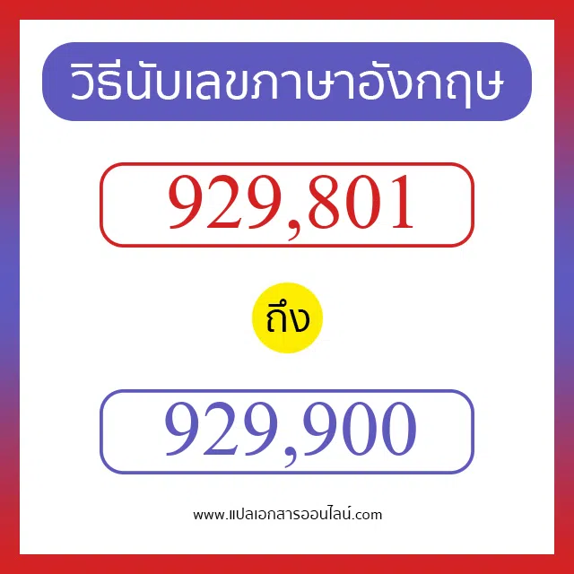 วิธีนับตัวเลขภาษาอังกฤษ 929801 ถึง 929900 เอาไว้คุยกับชาวต่างชาติ