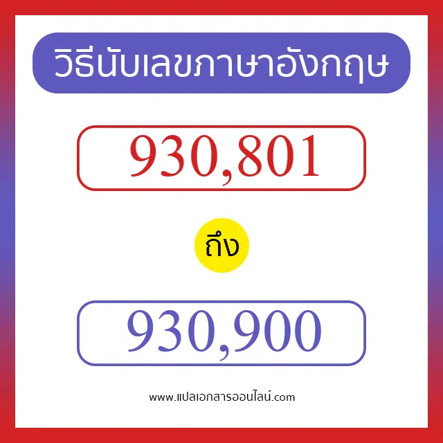 วิธีนับตัวเลขภาษาอังกฤษ 930801 ถึง 930900 เอาไว้คุยกับชาวต่างชาติ