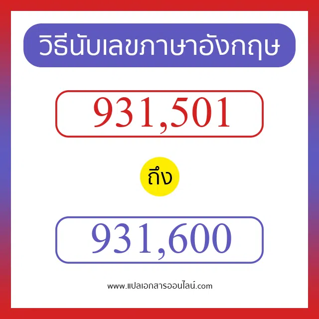 วิธีนับตัวเลขภาษาอังกฤษ 931501 ถึง 931600 เอาไว้คุยกับชาวต่างชาติ