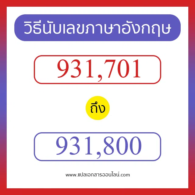 วิธีนับตัวเลขภาษาอังกฤษ 931701 ถึง 931800 เอาไว้คุยกับชาวต่างชาติ