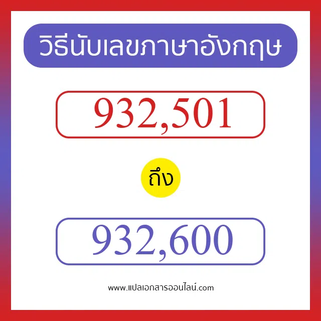 วิธีนับตัวเลขภาษาอังกฤษ 932501 ถึง 932600 เอาไว้คุยกับชาวต่างชาติ
