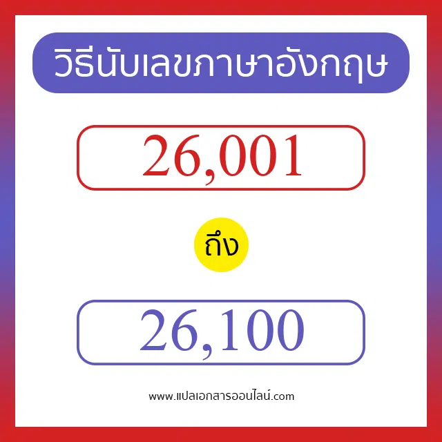 วิธีนับตัวเลขภาษาอังกฤษ 26001 ถึง 26100 เอาไว้คุยกับชาวต่างชาติ