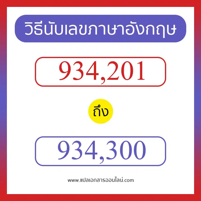 วิธีนับตัวเลขภาษาอังกฤษ 934201 ถึง 934300 เอาไว้คุยกับชาวต่างชาติ