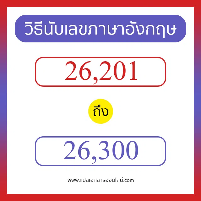 วิธีนับตัวเลขภาษาอังกฤษ 26201 ถึง 26300 เอาไว้คุยกับชาวต่างชาติ