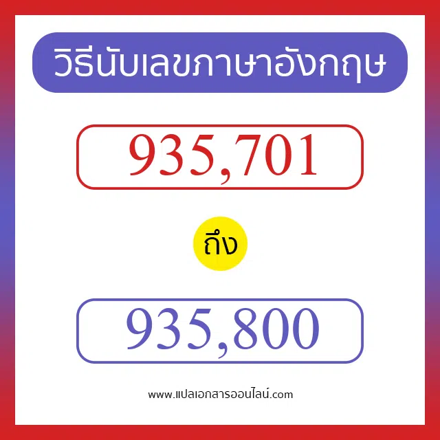วิธีนับตัวเลขภาษาอังกฤษ 935701 ถึง 935800 เอาไว้คุยกับชาวต่างชาติ