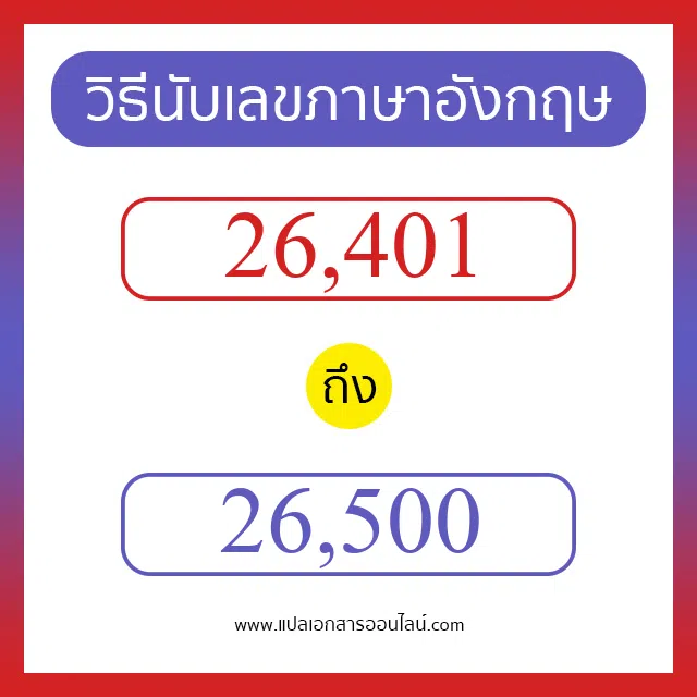 วิธีนับตัวเลขภาษาอังกฤษ 26401 ถึง 26500 เอาไว้คุยกับชาวต่างชาติ