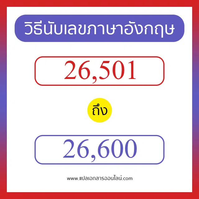วิธีนับตัวเลขภาษาอังกฤษ 26501 ถึง 26600 เอาไว้คุยกับชาวต่างชาติ