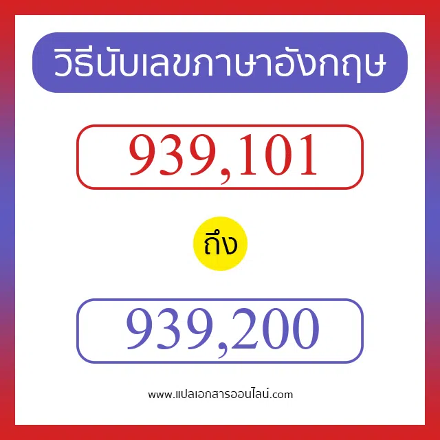 วิธีนับตัวเลขภาษาอังกฤษ 939101 ถึง 939200 เอาไว้คุยกับชาวต่างชาติ
