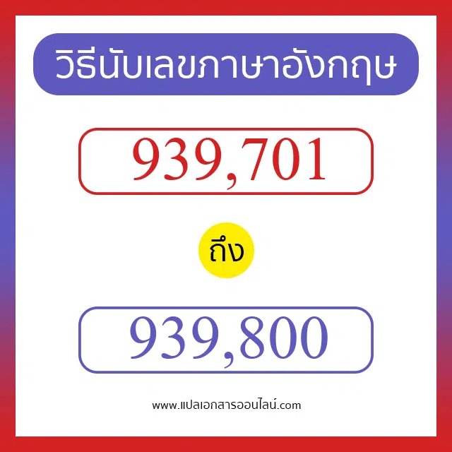 วิธีนับตัวเลขภาษาอังกฤษ 939701 ถึง 939800 เอาไว้คุยกับชาวต่างชาติ