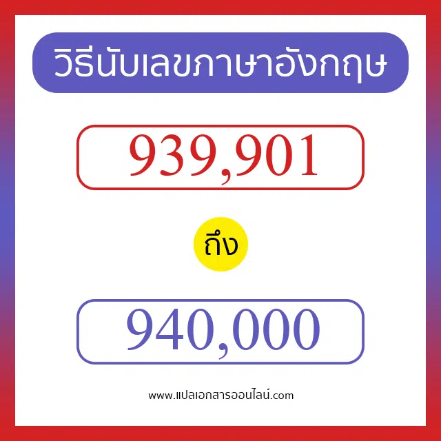วิธีนับตัวเลขภาษาอังกฤษ 939901 ถึง 940000 เอาไว้คุยกับชาวต่างชาติ