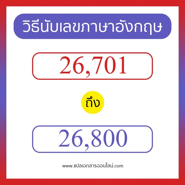 วิธีนับตัวเลขภาษาอังกฤษ 26701 ถึง 26800 เอาไว้คุยกับชาวต่างชาติ