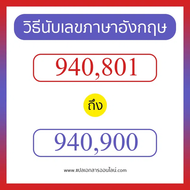 วิธีนับตัวเลขภาษาอังกฤษ 940801 ถึง 940900 เอาไว้คุยกับชาวต่างชาติ