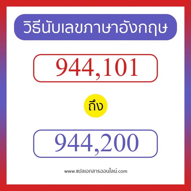 วิธีนับตัวเลขภาษาอังกฤษ 944101 ถึง 944200 เอาไว้คุยกับชาวต่างชาติ