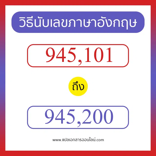 วิธีนับตัวเลขภาษาอังกฤษ 945101 ถึง 945200 เอาไว้คุยกับชาวต่างชาติ
