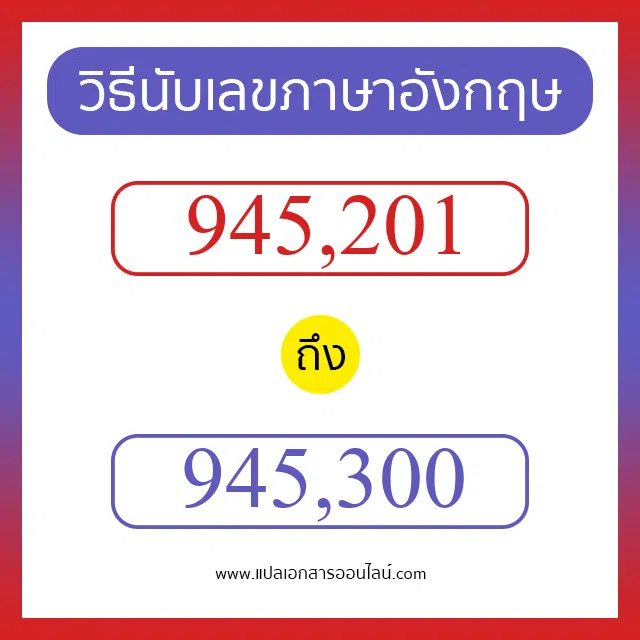 วิธีนับตัวเลขภาษาอังกฤษ 945201 ถึง 945300 เอาไว้คุยกับชาวต่างชาติ