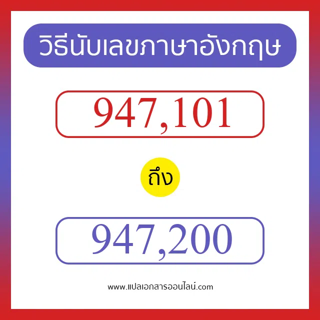 วิธีนับตัวเลขภาษาอังกฤษ 947101 ถึง 947200 เอาไว้คุยกับชาวต่างชาติ