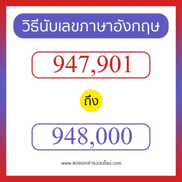 วิธีนับตัวเลขภาษาอังกฤษ 947901 ถึง 948000 เอาไว้คุยกับชาวต่างชาติ