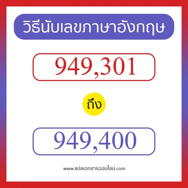 วิธีนับตัวเลขภาษาอังกฤษ 949301 ถึง 949400 เอาไว้คุยกับชาวต่างชาติ