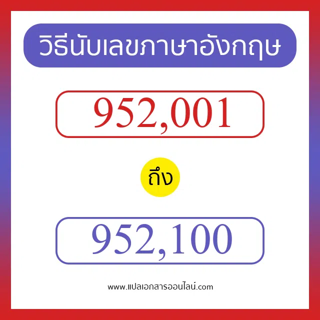 วิธีนับตัวเลขภาษาอังกฤษ 952001 ถึง 952100 เอาไว้คุยกับชาวต่างชาติ