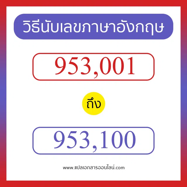 วิธีนับตัวเลขภาษาอังกฤษ 953001 ถึง 953100 เอาไว้คุยกับชาวต่างชาติ