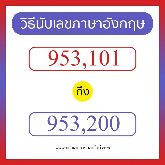 วิธีนับตัวเลขภาษาอังกฤษ 953101 ถึง 953200 เอาไว้คุยกับชาวต่างชาติ