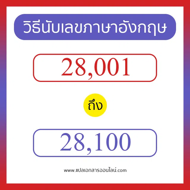 วิธีนับตัวเลขภาษาอังกฤษ 28001 ถึง 28100 เอาไว้คุยกับชาวต่างชาติ