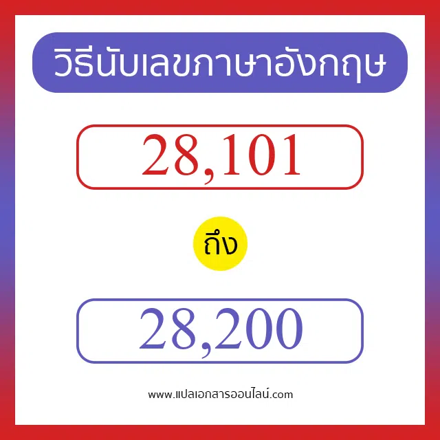 วิธีนับตัวเลขภาษาอังกฤษ 28101 ถึง 28200 เอาไว้คุยกับชาวต่างชาติ
