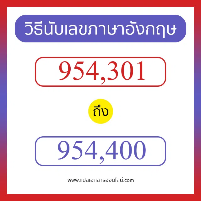 วิธีนับตัวเลขภาษาอังกฤษ 954301 ถึง 954400 เอาไว้คุยกับชาวต่างชาติ