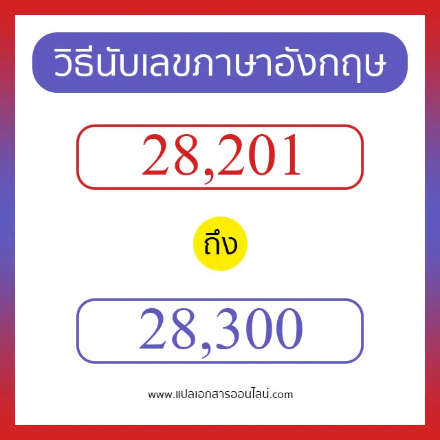 วิธีนับตัวเลขภาษาอังกฤษ 28201 ถึง 28300 เอาไว้คุยกับชาวต่างชาติ