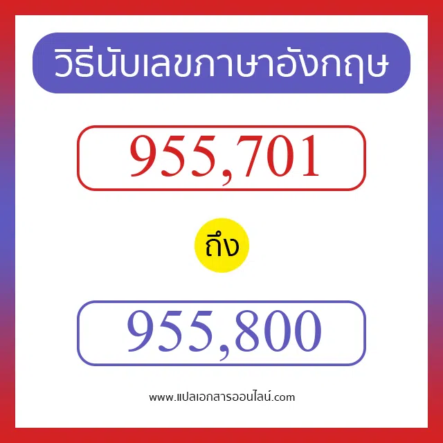 วิธีนับตัวเลขภาษาอังกฤษ 955701 ถึง 955800 เอาไว้คุยกับชาวต่างชาติ