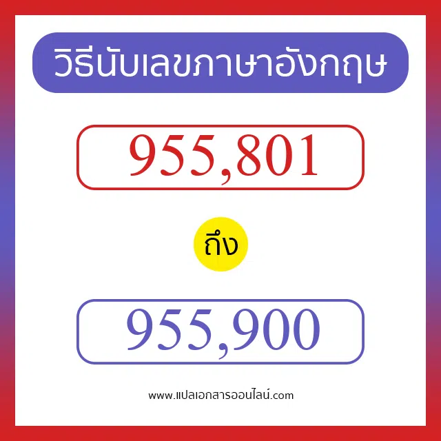 วิธีนับตัวเลขภาษาอังกฤษ 955801 ถึง 955900 เอาไว้คุยกับชาวต่างชาติ