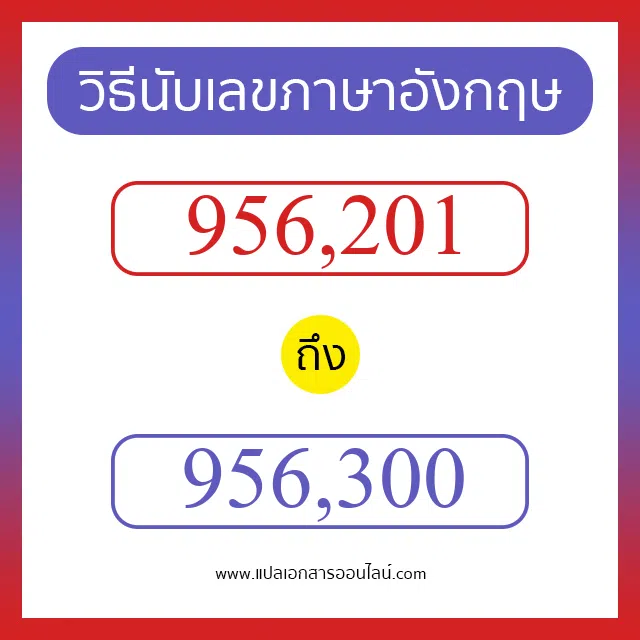 วิธีนับตัวเลขภาษาอังกฤษ 956201 ถึง 956300 เอาไว้คุยกับชาวต่างชาติ