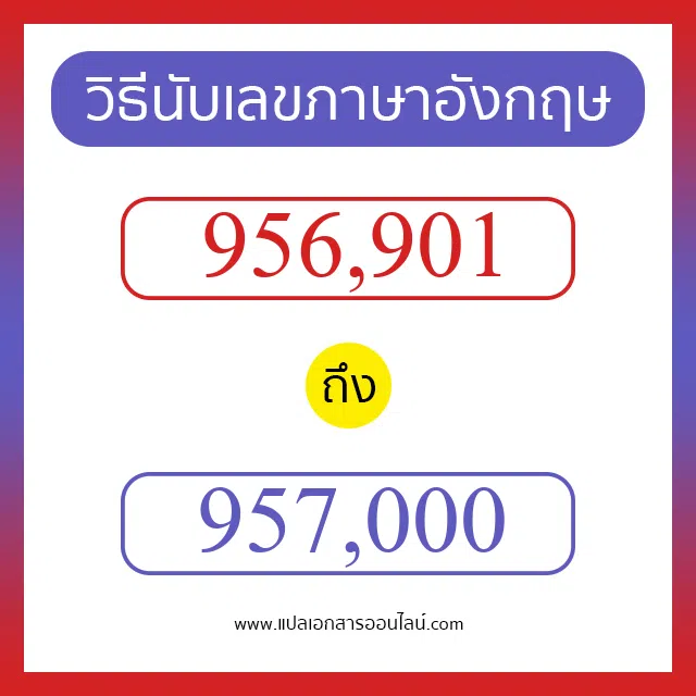 วิธีนับตัวเลขภาษาอังกฤษ 956901 ถึง 957000 เอาไว้คุยกับชาวต่างชาติ