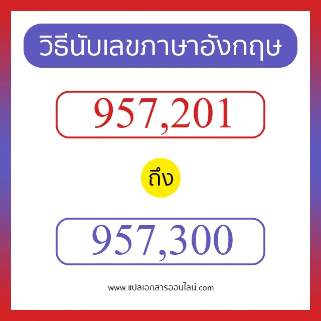 วิธีนับตัวเลขภาษาอังกฤษ 957201 ถึง 957300 เอาไว้คุยกับชาวต่างชาติ