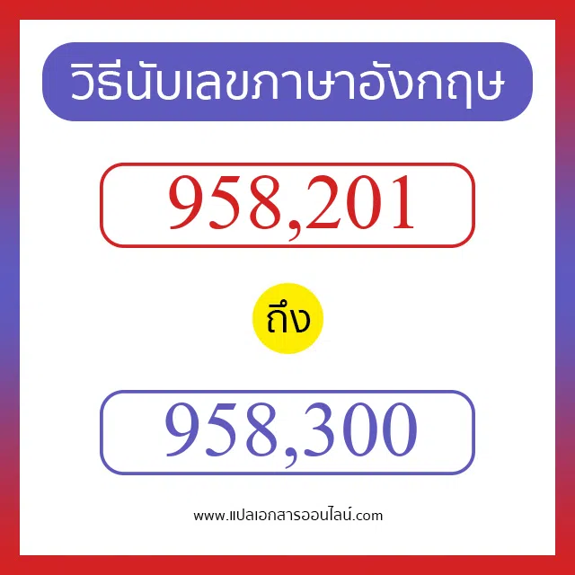 วิธีนับตัวเลขภาษาอังกฤษ 958201 ถึง 958300 เอาไว้คุยกับชาวต่างชาติ
