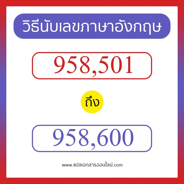 วิธีนับตัวเลขภาษาอังกฤษ 958501 ถึง 958600 เอาไว้คุยกับชาวต่างชาติ