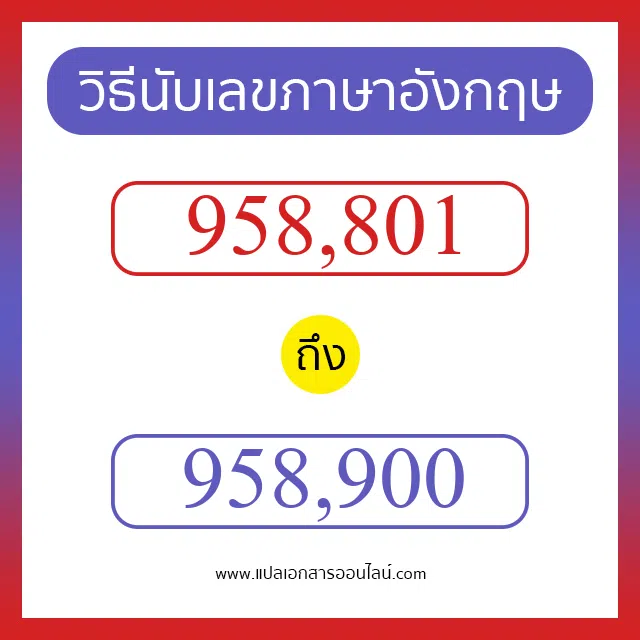 วิธีนับตัวเลขภาษาอังกฤษ 958801 ถึง 958900 เอาไว้คุยกับชาวต่างชาติ