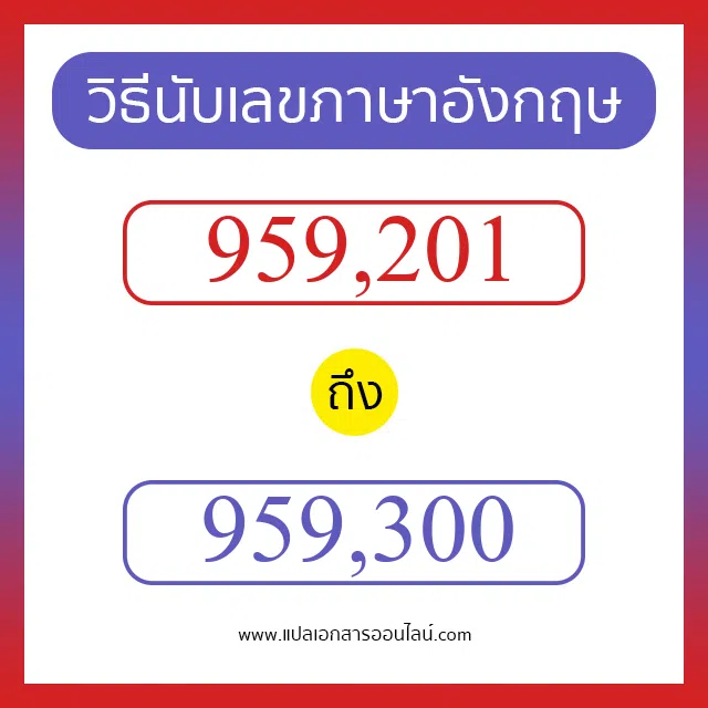วิธีนับตัวเลขภาษาอังกฤษ 959201 ถึง 959300 เอาไว้คุยกับชาวต่างชาติ