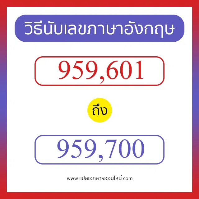 วิธีนับตัวเลขภาษาอังกฤษ 959601 ถึง 959700 เอาไว้คุยกับชาวต่างชาติ