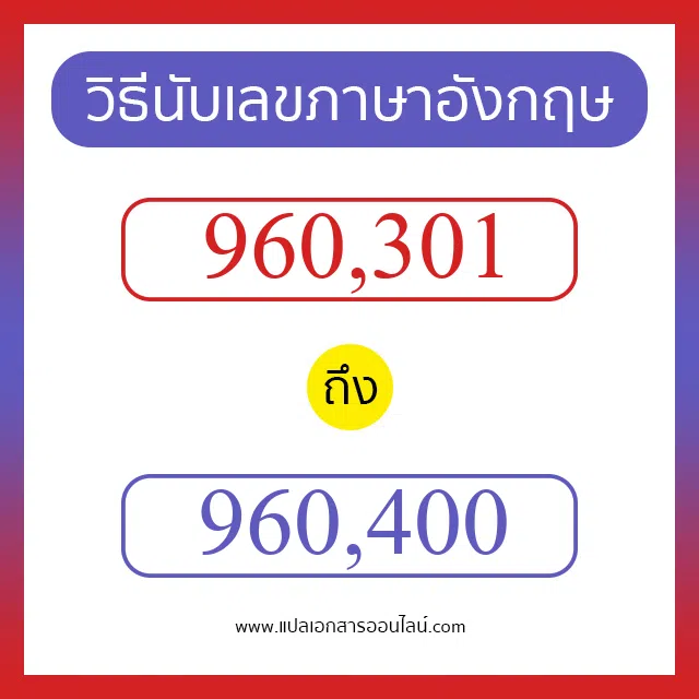 วิธีนับตัวเลขภาษาอังกฤษ 960301 ถึง 960400 เอาไว้คุยกับชาวต่างชาติ