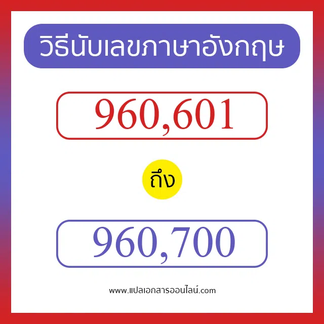 วิธีนับตัวเลขภาษาอังกฤษ 960601 ถึง 960700 เอาไว้คุยกับชาวต่างชาติ