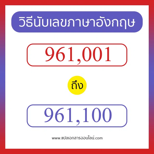 วิธีนับตัวเลขภาษาอังกฤษ 961001 ถึง 961100 เอาไว้คุยกับชาวต่างชาติ