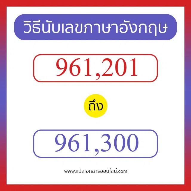 วิธีนับตัวเลขภาษาอังกฤษ 961201 ถึง 961300 เอาไว้คุยกับชาวต่างชาติ