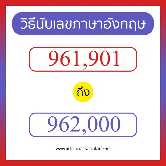 วิธีนับตัวเลขภาษาอังกฤษ 961901 ถึง 962000 เอาไว้คุยกับชาวต่างชาติ