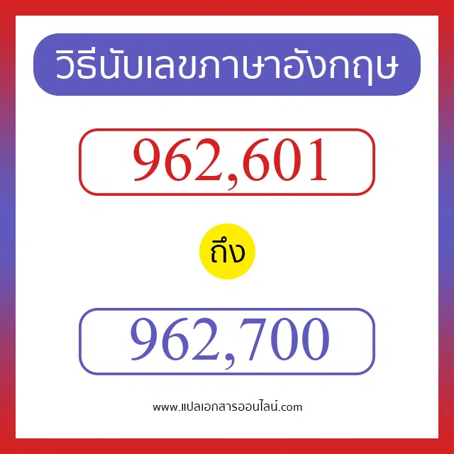 วิธีนับตัวเลขภาษาอังกฤษ 962601 ถึง 962700 เอาไว้คุยกับชาวต่างชาติ