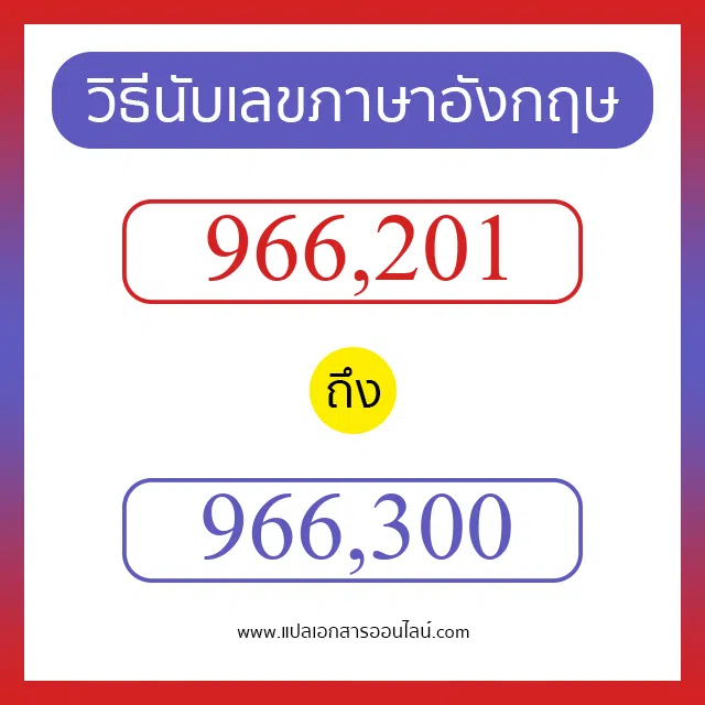 วิธีนับตัวเลขภาษาอังกฤษ 966201 ถึง 966300 เอาไว้คุยกับชาวต่างชาติ